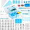 Cake Decorating Kit Baking Accessories Set with Piping Bags, Tips, Spatula, Scraper, and Tools